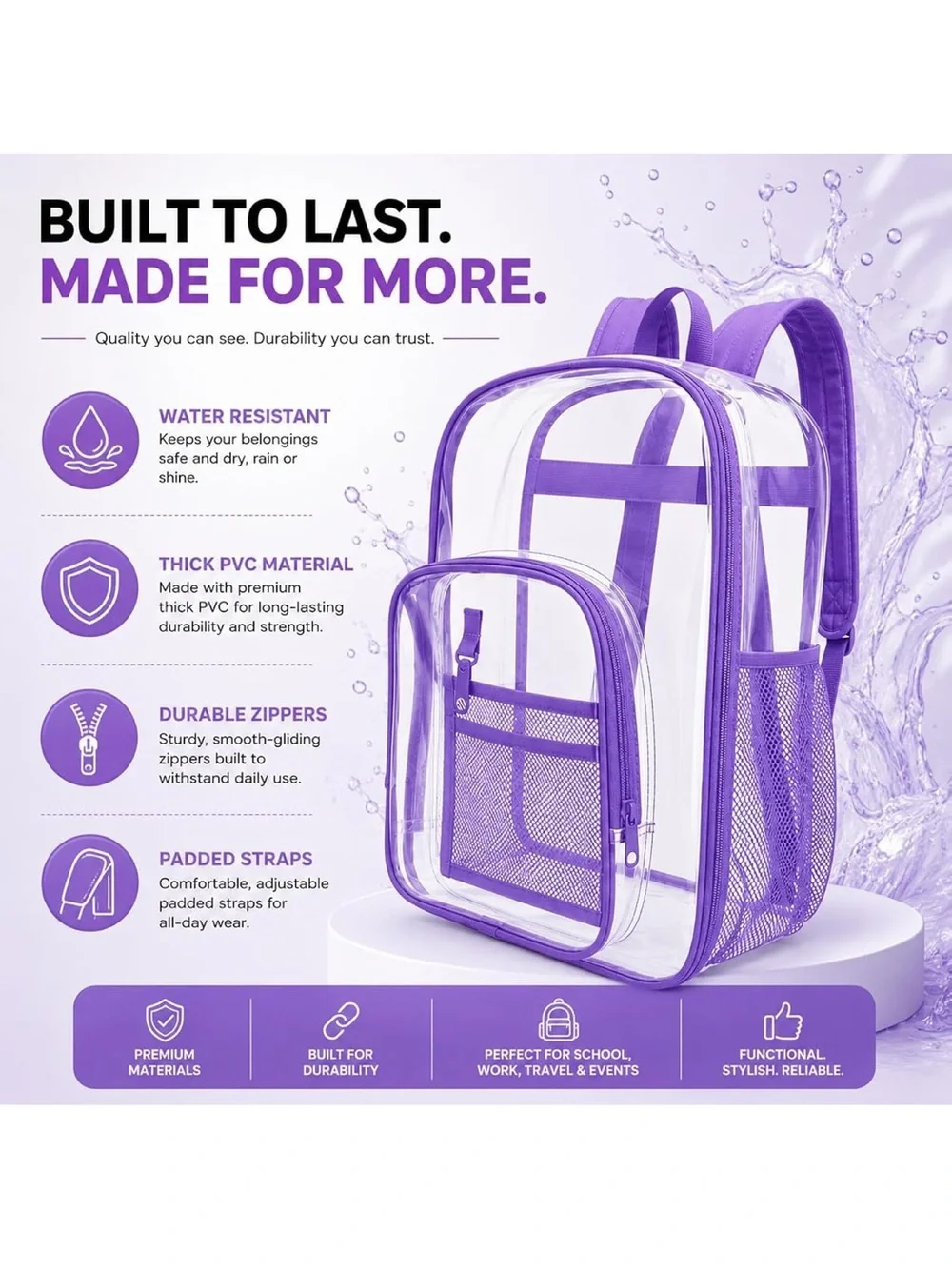 New In Package! Clear Black PVC Backpack